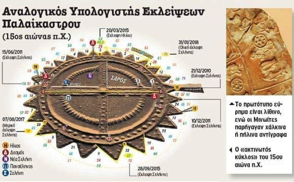 Το κομπιούτερ του Μίνωα ανακάλυψε επιστήμονας στη Σητεία