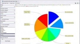 Σύντομη Παρουσίαση: RapidMiner